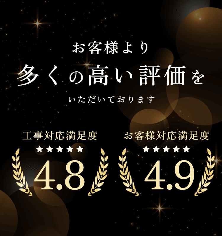 ご近所でんきサポートレビュー